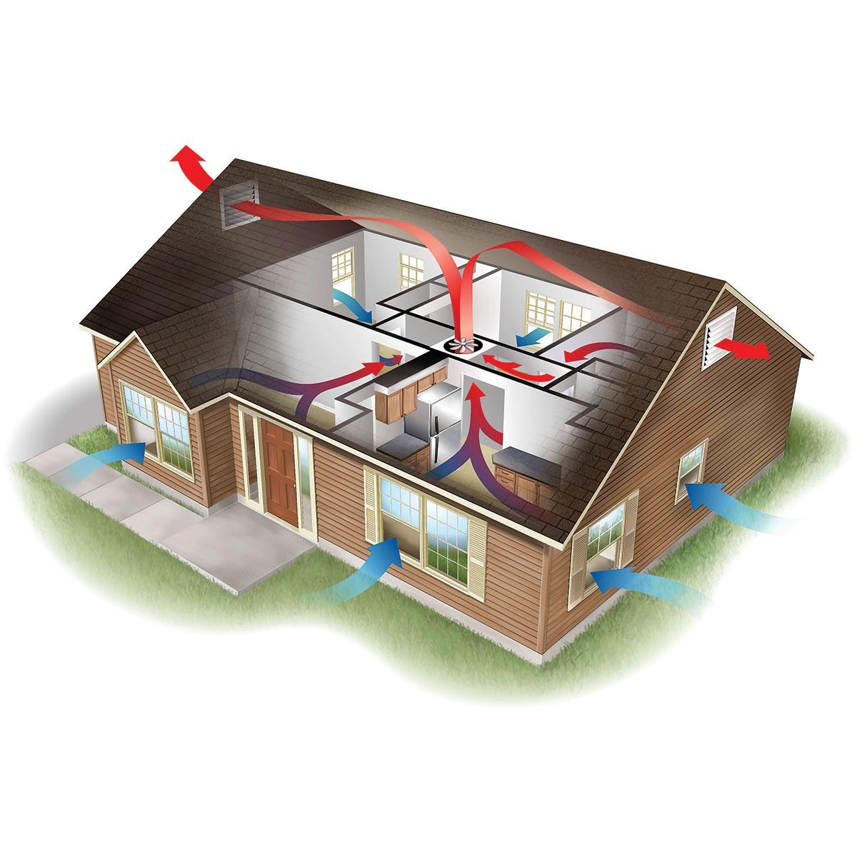 Three Ways Ventilation Fans Can Help Your Home