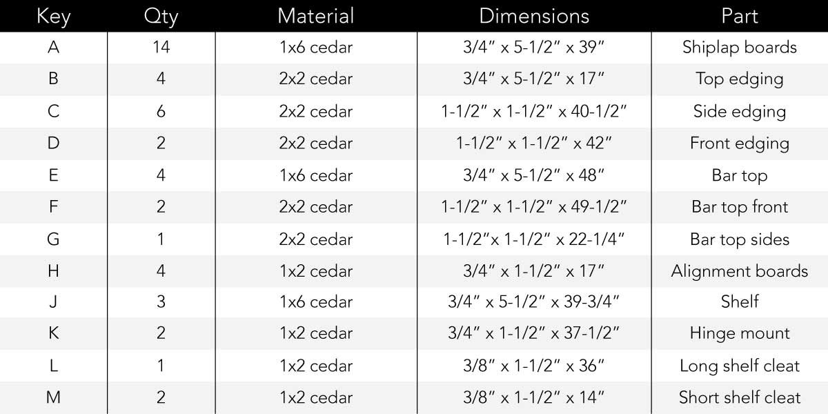 How To Build A Folding Outdoor Bar (DIY) | Family Handyman