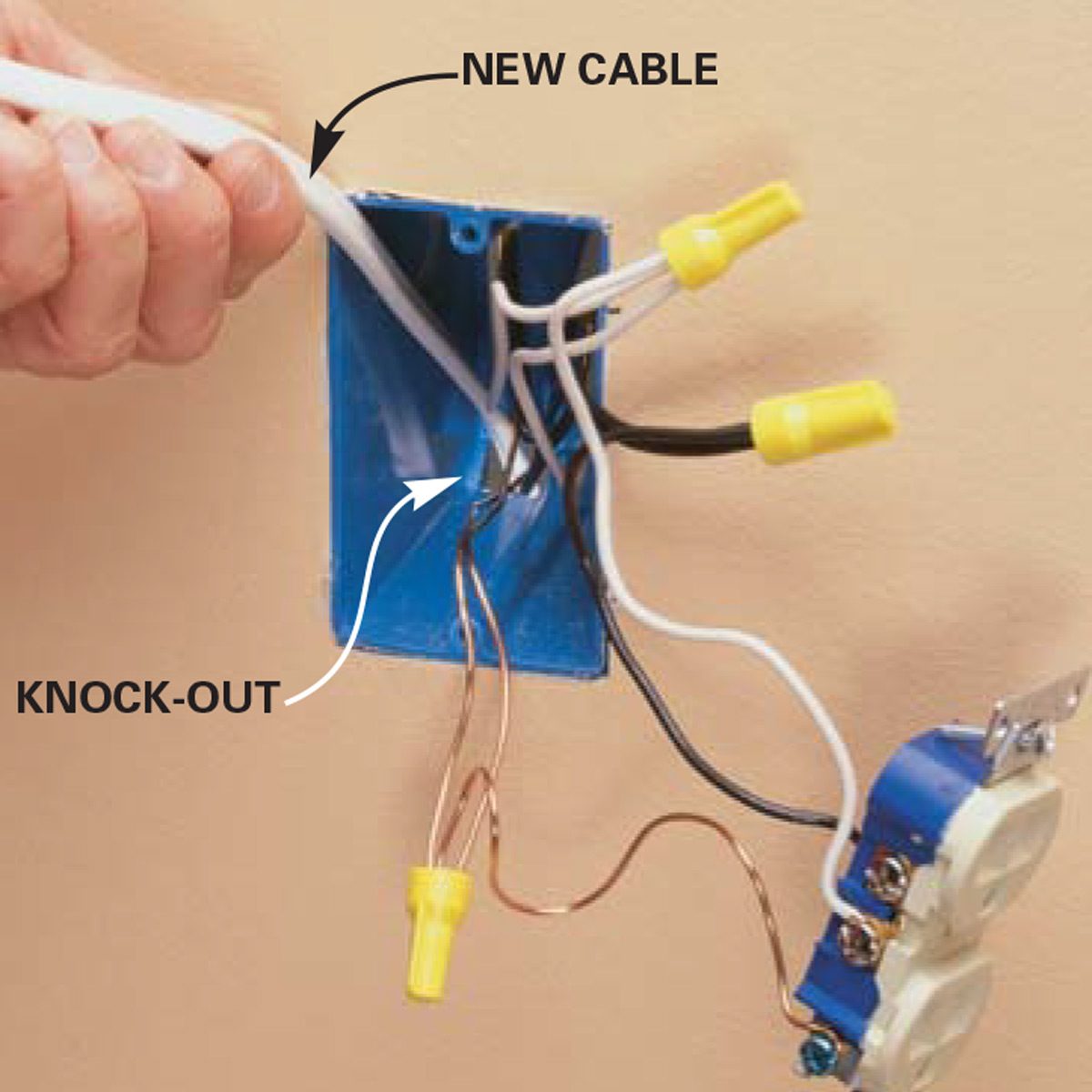 How to Wire an Electrical Receptable Back to Back