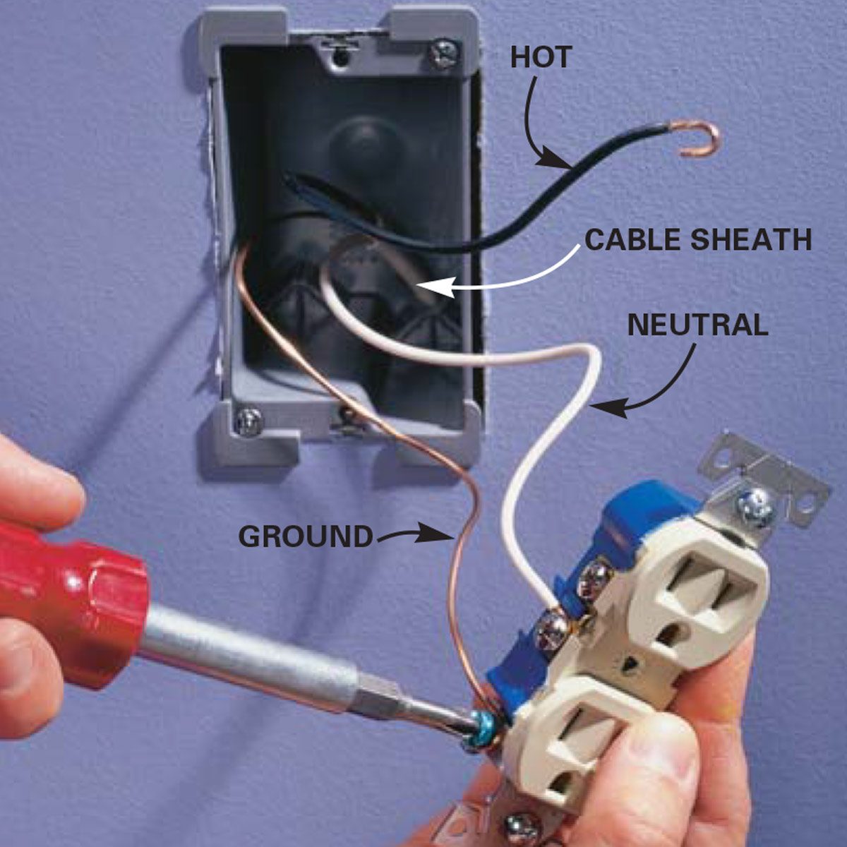 How To Wire An Outlet And Add An Electrical Outlet Diy Family Handyman
