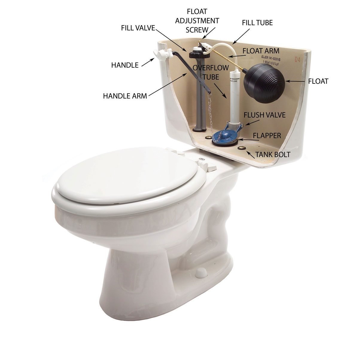 toilet bowl flapper