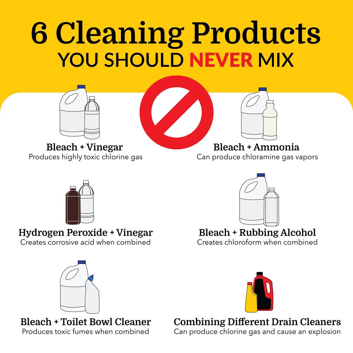 Cleaning products that should never be missing in your home 