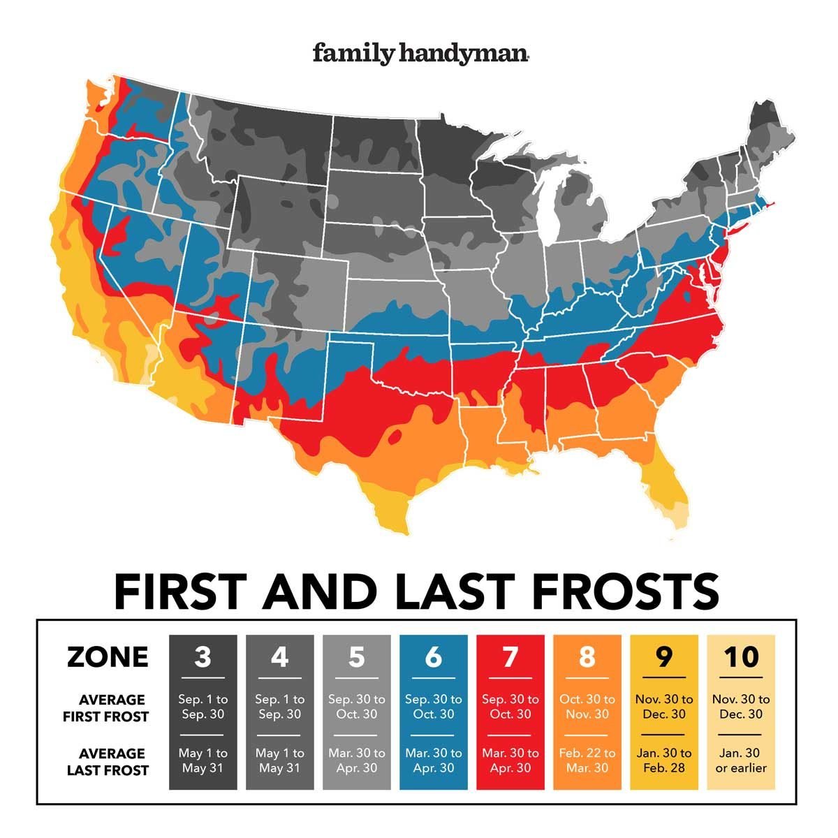 What Is the First Frost Date Where You Live?