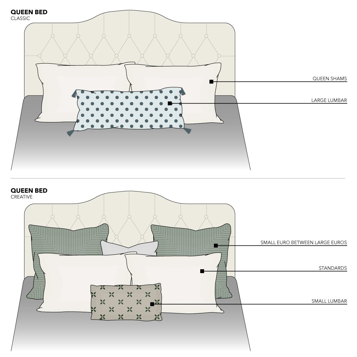 Pillow Arrangements for Queen Beds