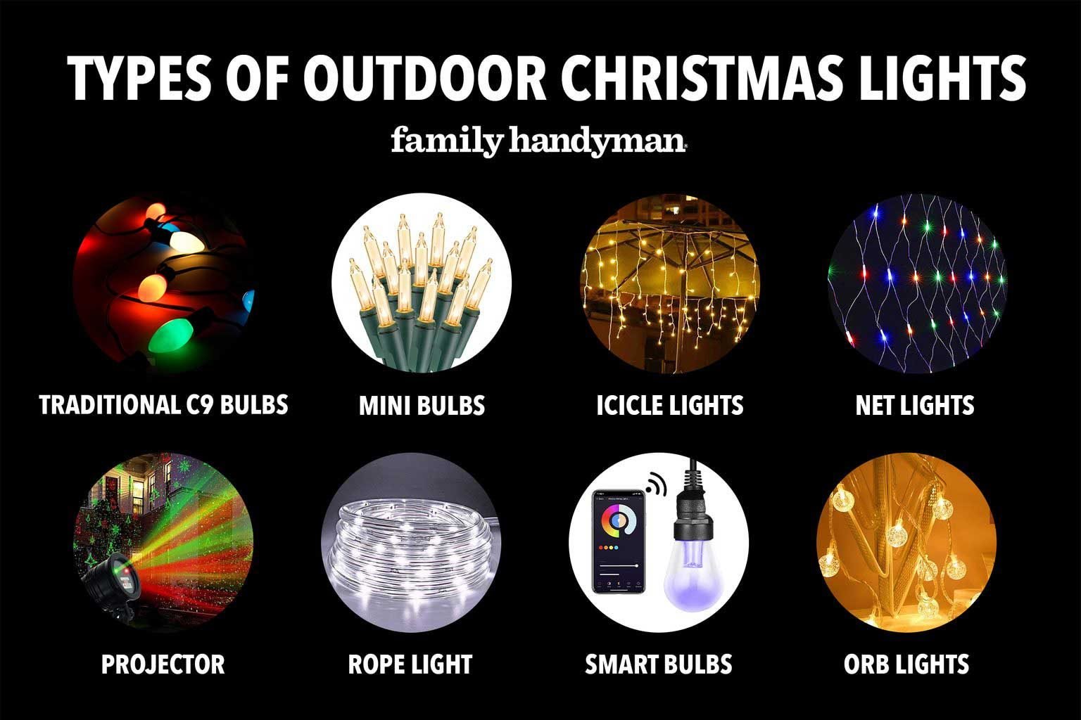 11 Types of Outdoor Christmas Lights