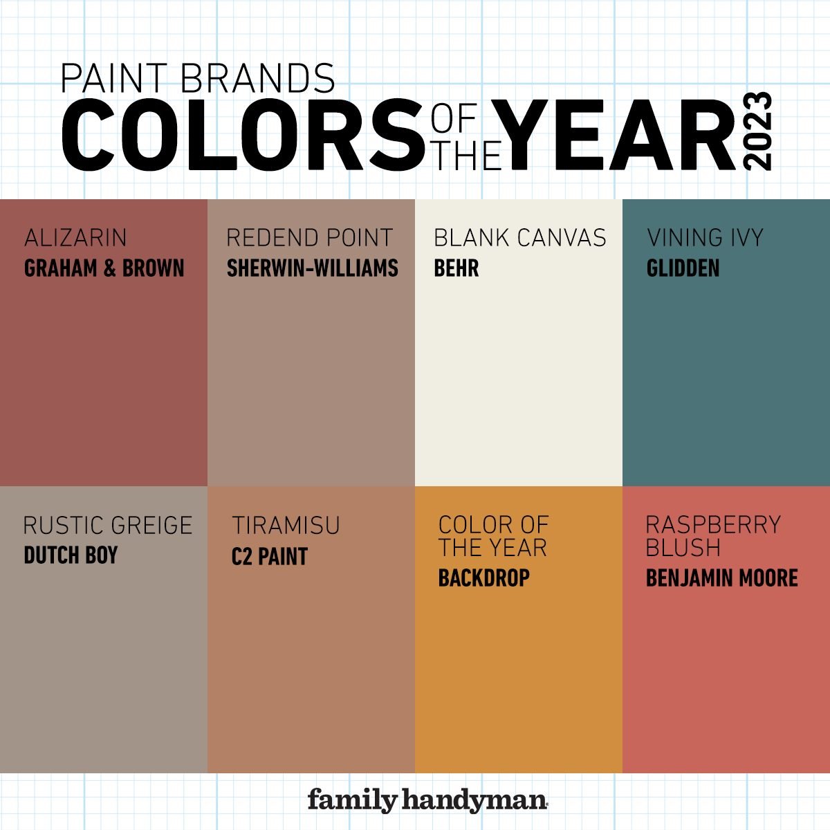 FHM Compare All The Paint Colors Of The Year For 2023 ?resize=568