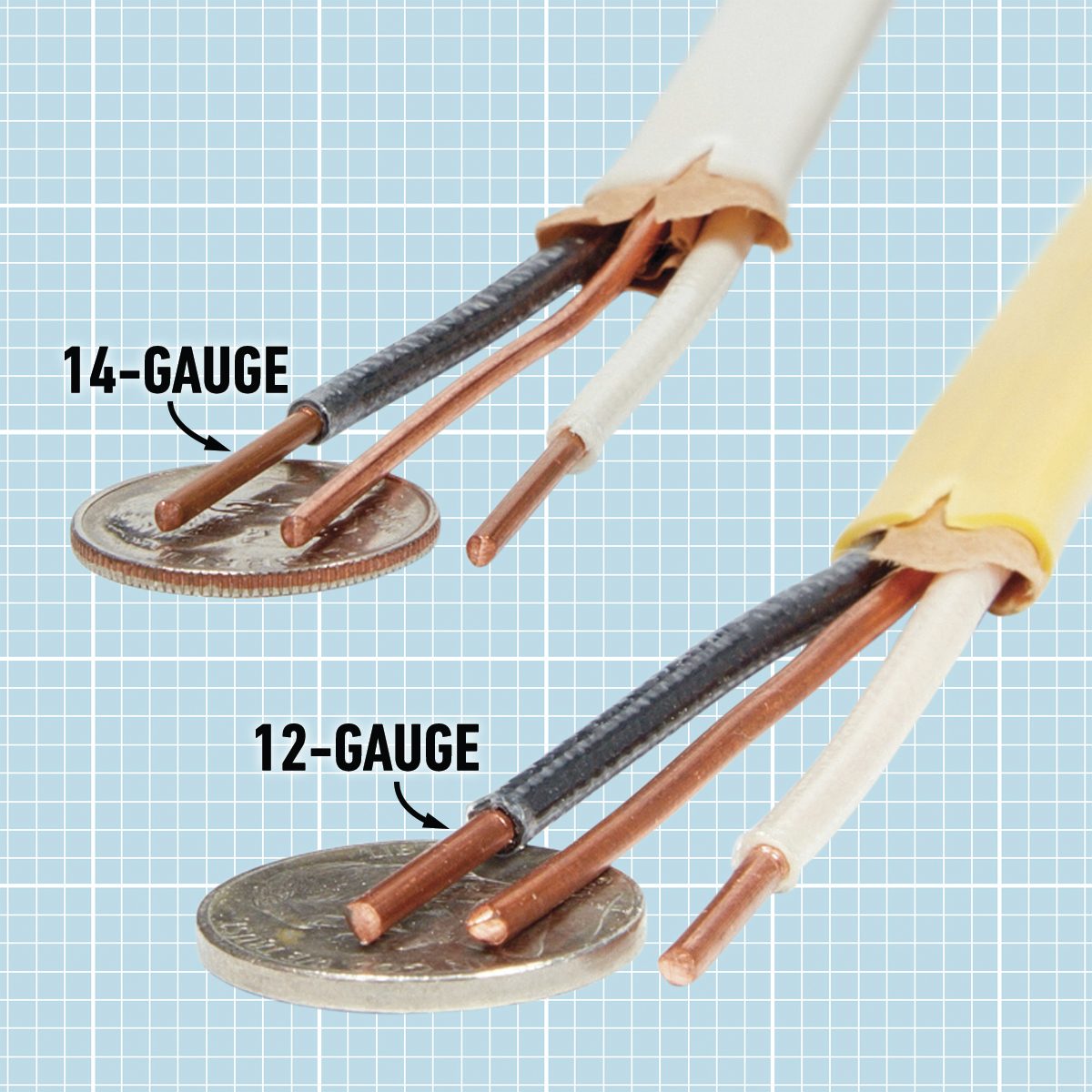 Fhm Use Pocket Change To Determine Wire Sizes Fh17ono 582 06 081 Fh17ono 582 06 077