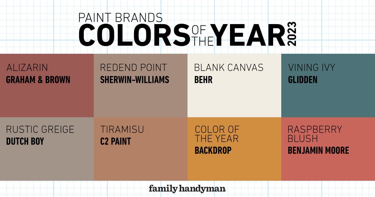 FHM Compare All The Paint Colors Of The Year For 2023 