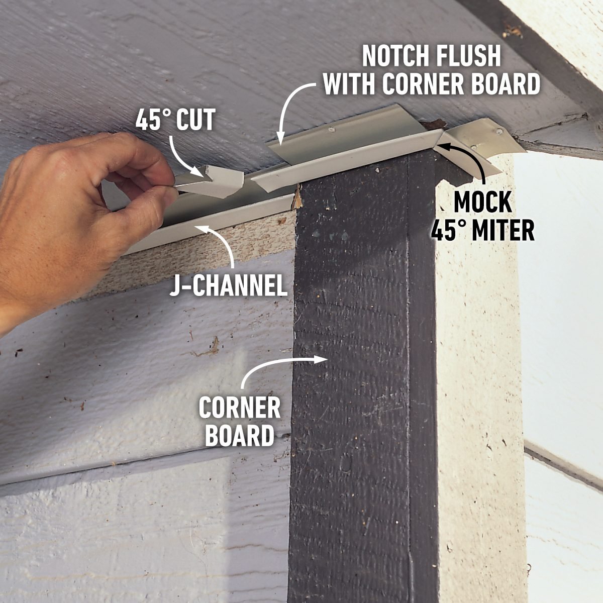 https://www.familyhandyman.com/wp-content/uploads/2021/02/FH00MAY_ALUMSF_06-How-to-Install-Aluminum-Soffits-That-are-Maintenance-Free.jpg?fit=640%2C640
