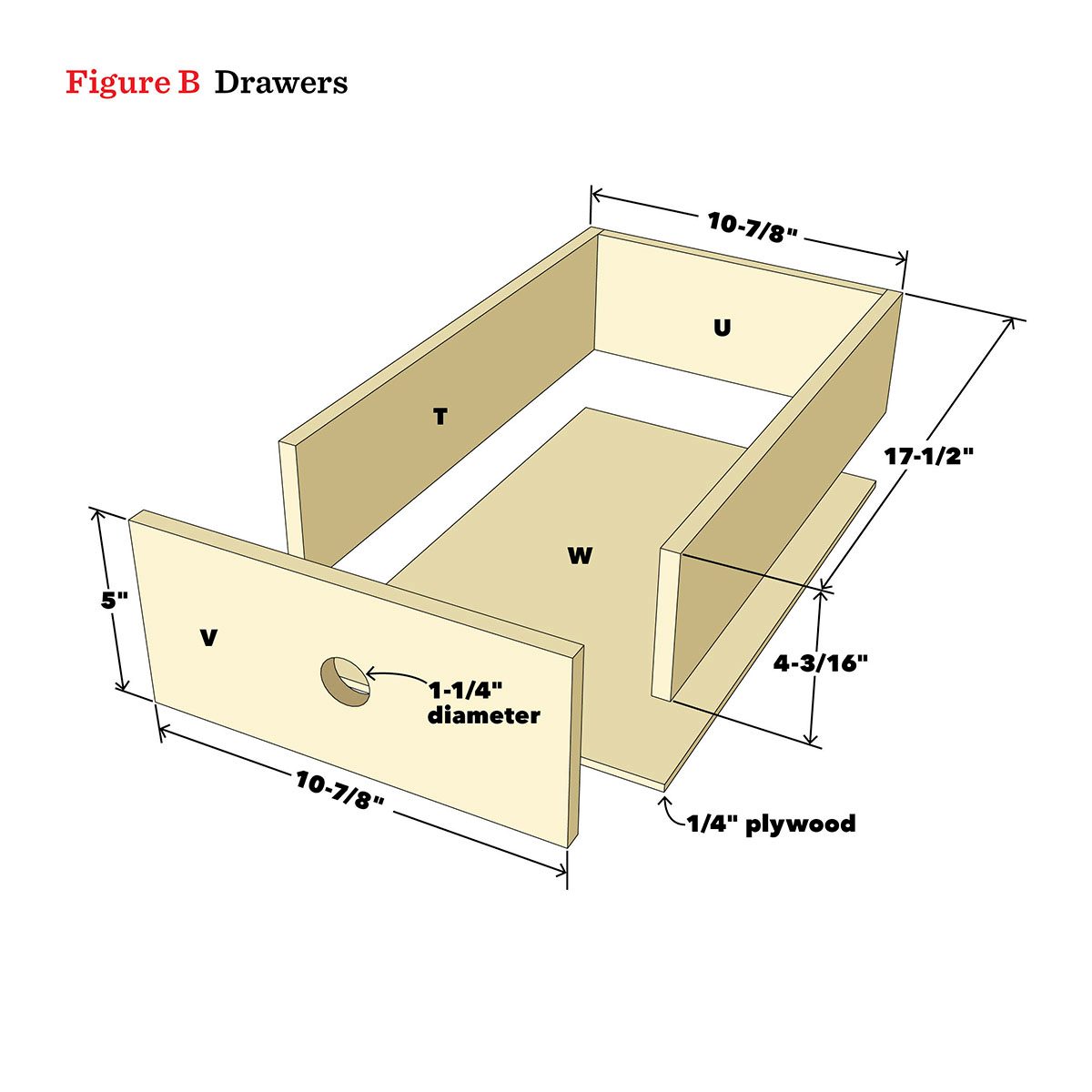 14 Super-Simple Workbenches You Can Build — The Family Handyman