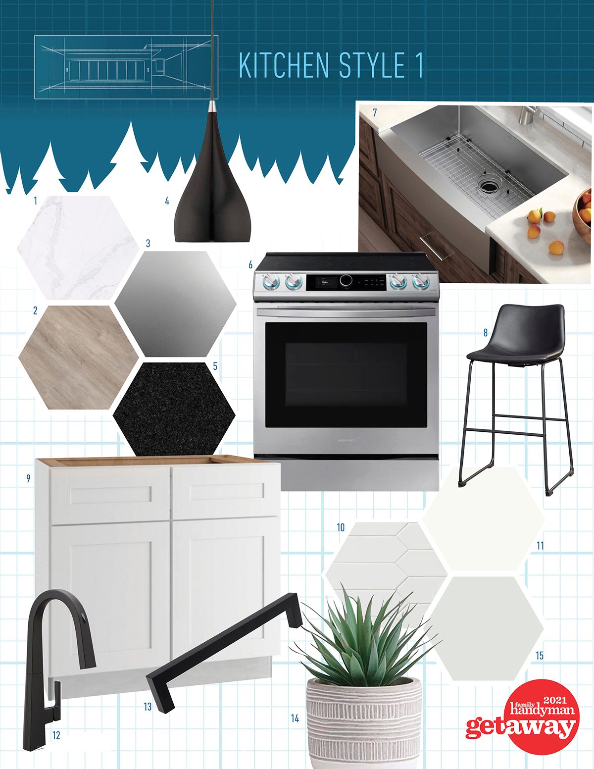 Kitchen Style moodboard