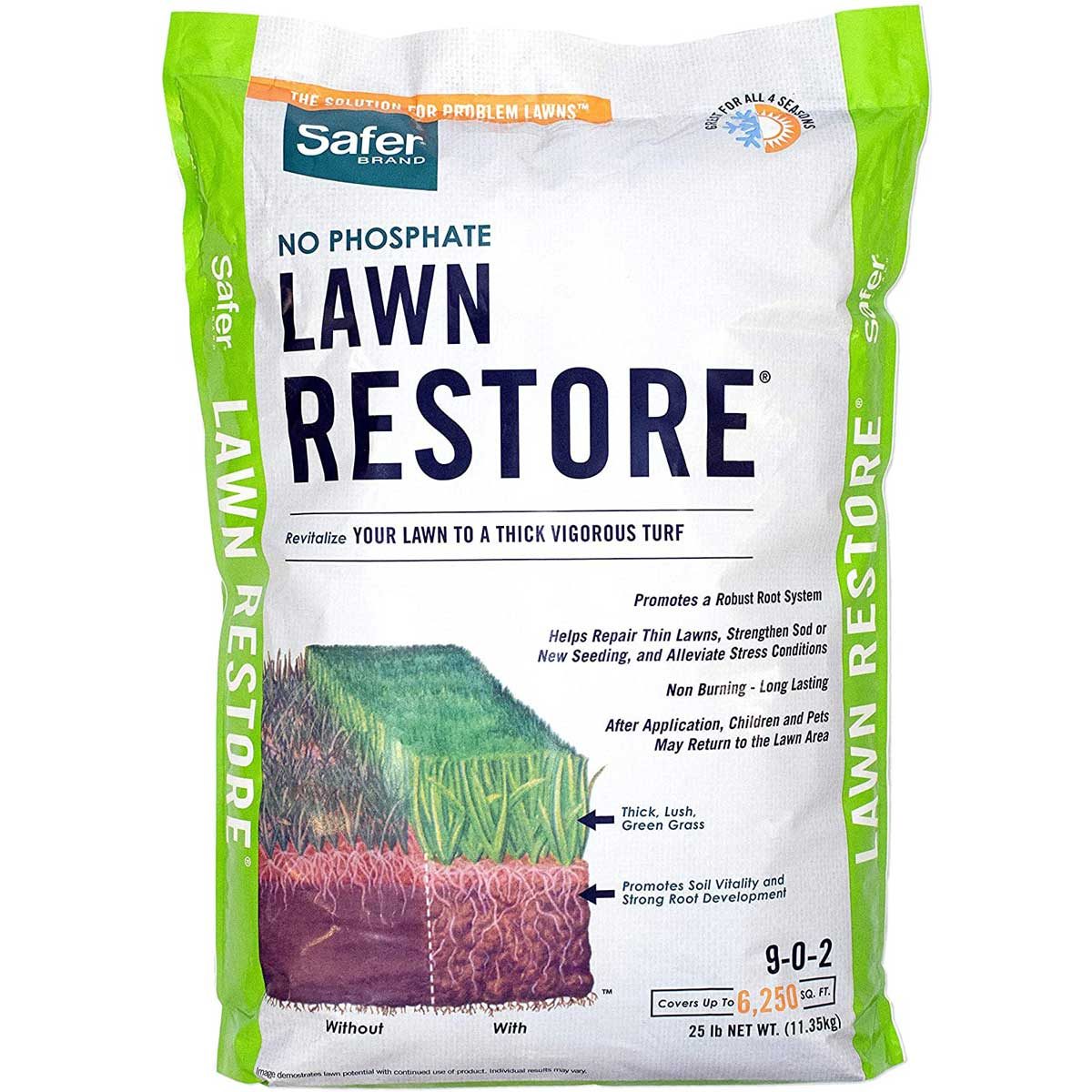 Organic Lawn Fertilizer 7 Best Picks The Family Handyman