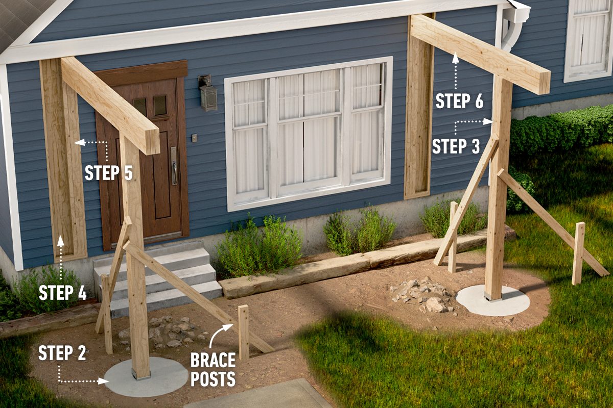 How to Add a Covered Entryway to Your Home (DIY) | Family Handyman