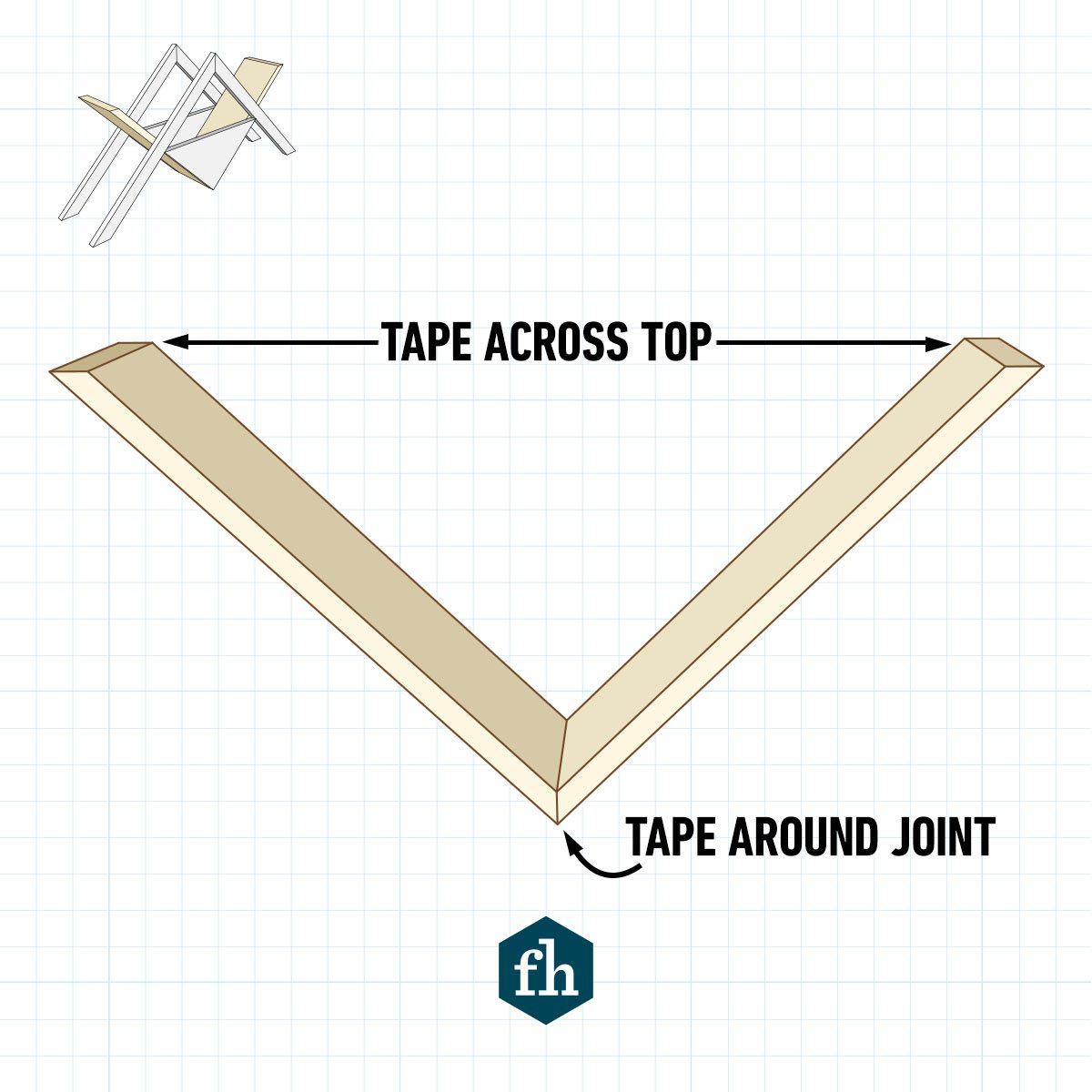 Napkinholder Step02 1200px How To Make A Diy Napkin Holder