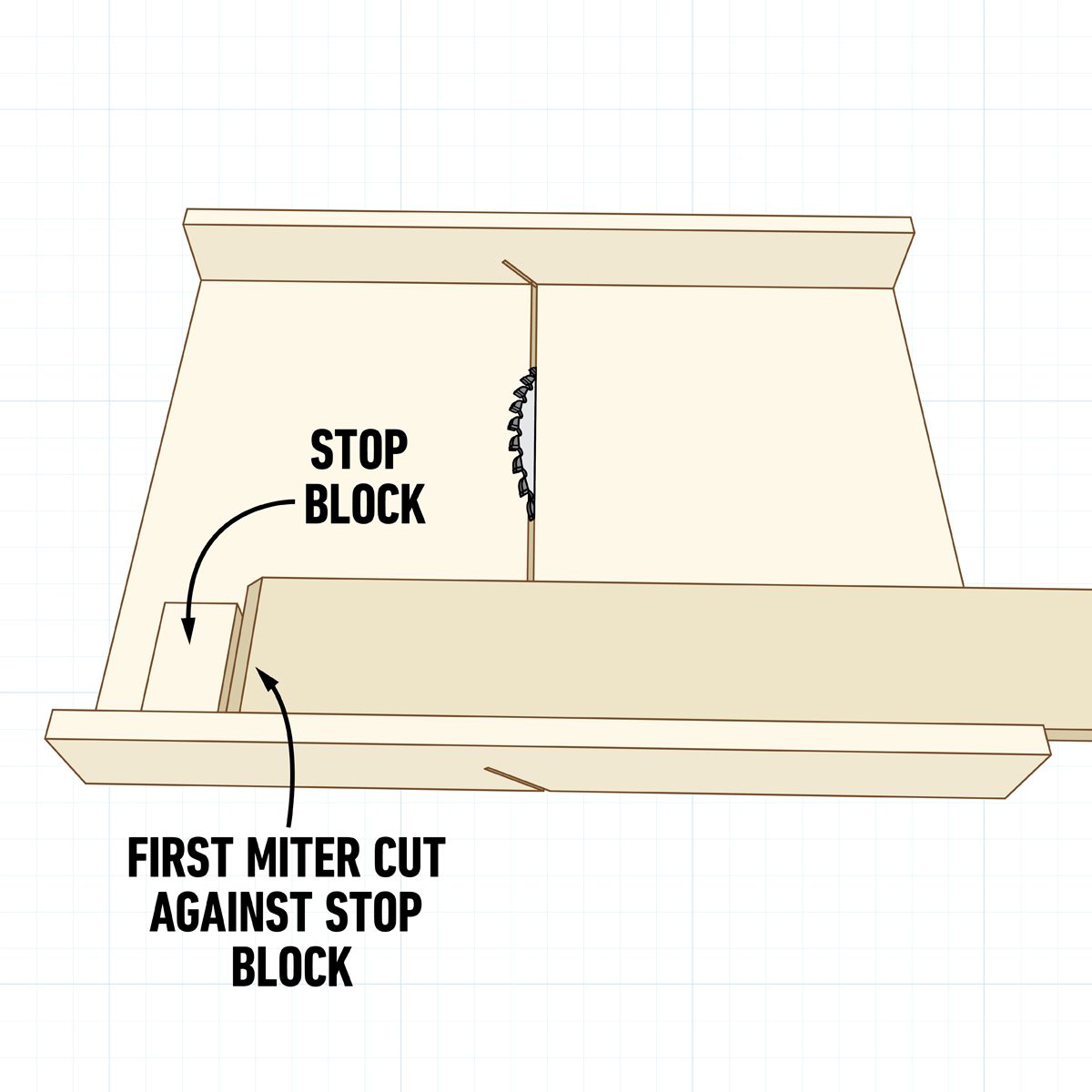 How to Make a Simple Wooden Box