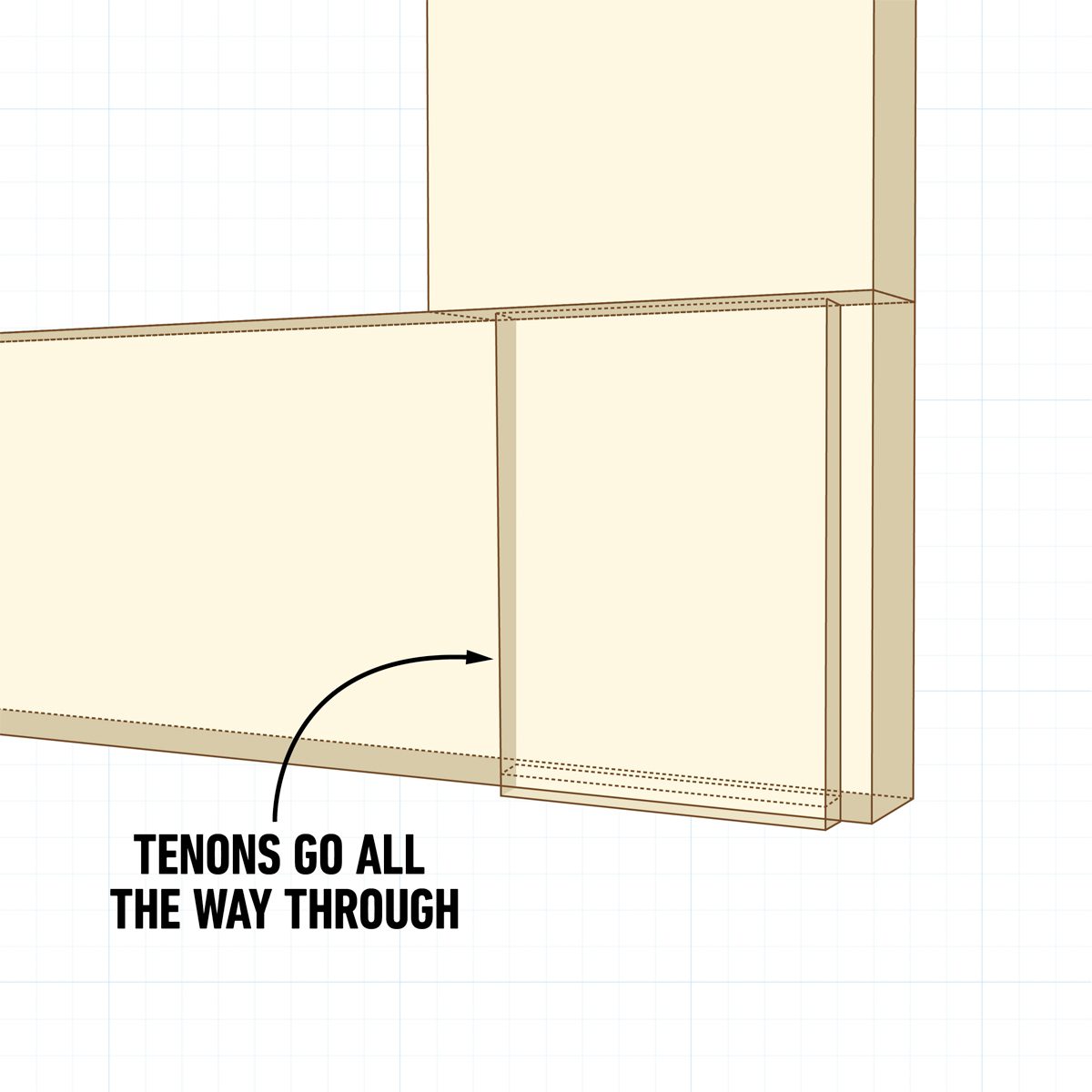 Fh Su Jc Mortise And Tenon 10