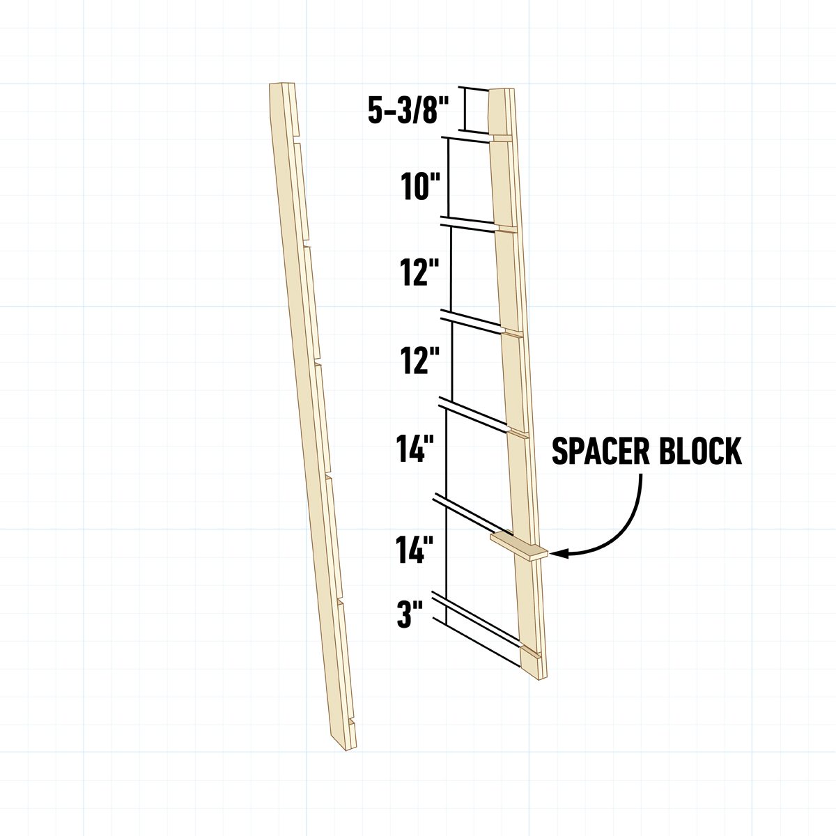 How To Build A Diy Wood Ladder Shelf Step 2