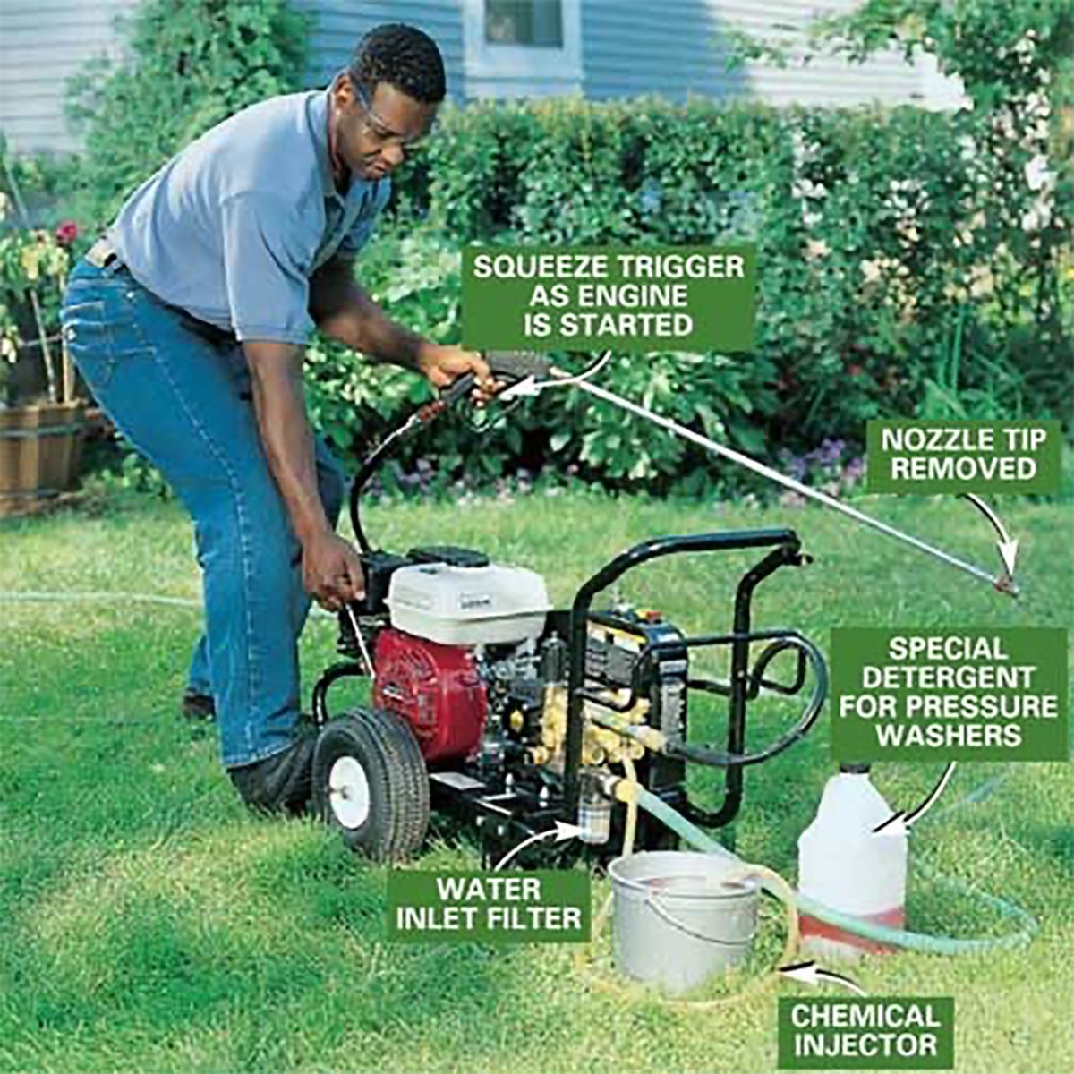 How to Use a Pressure Washer Correctly and Safely