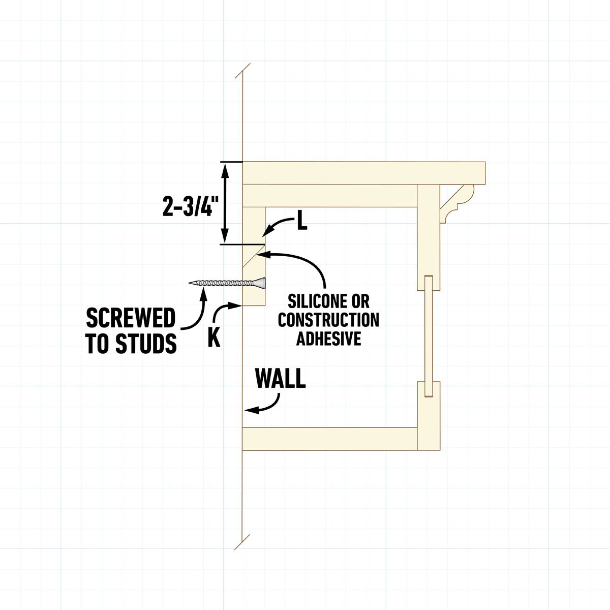 Su Mantle Install