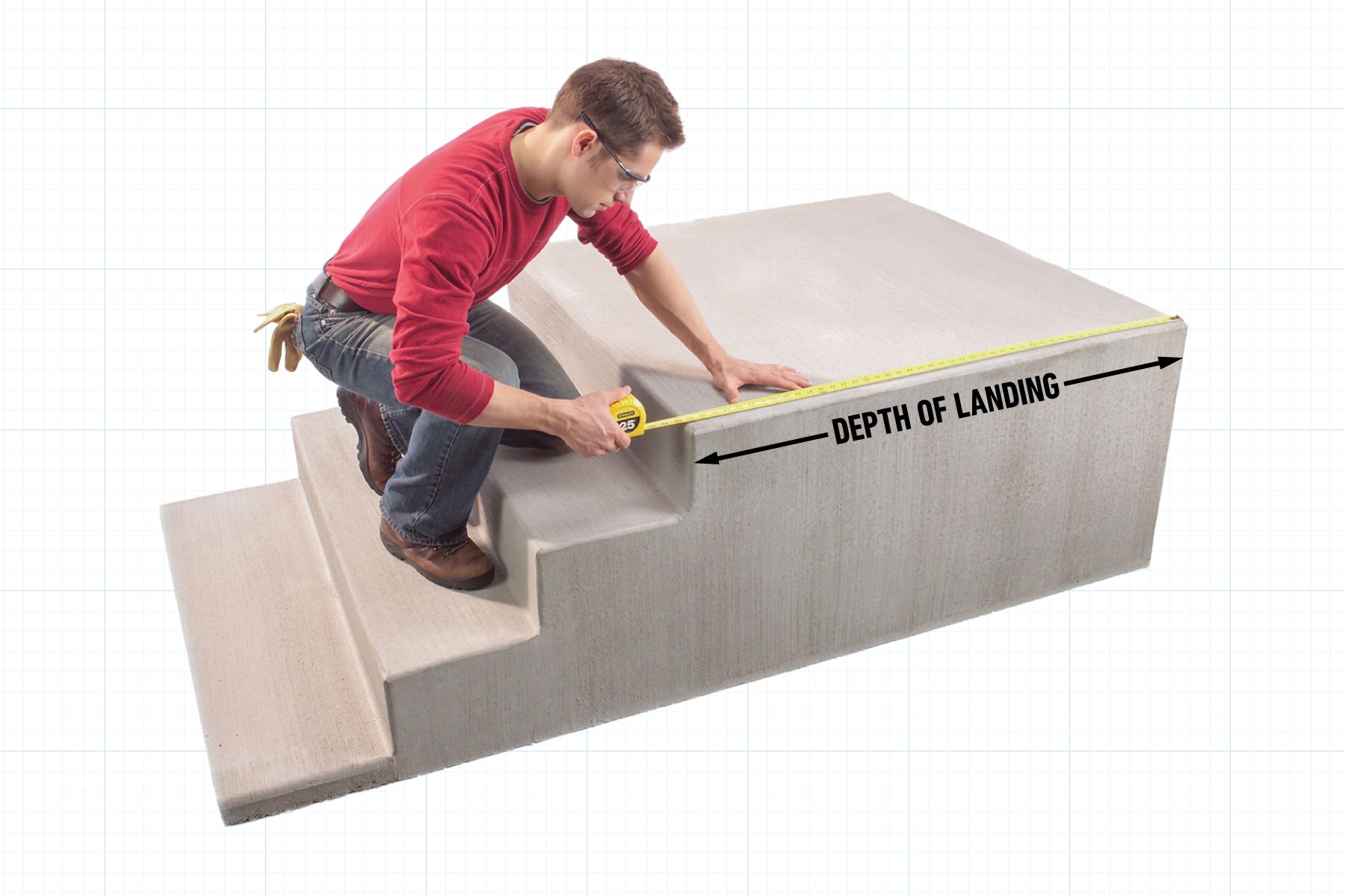 How To Install An Outdoor Stair Railing On Concrete Steps Measure The Depth Of The Landing