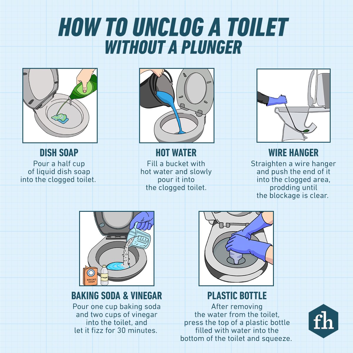 5 Best Ways To Unclog a Toilet Without a Plunger