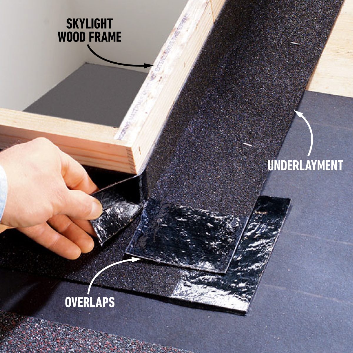 Applying Self-sticking Underlayment