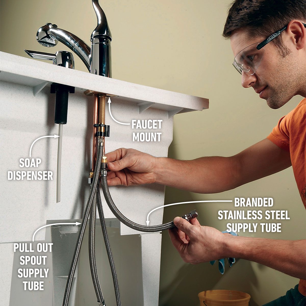 How To Replace A Utility Sink