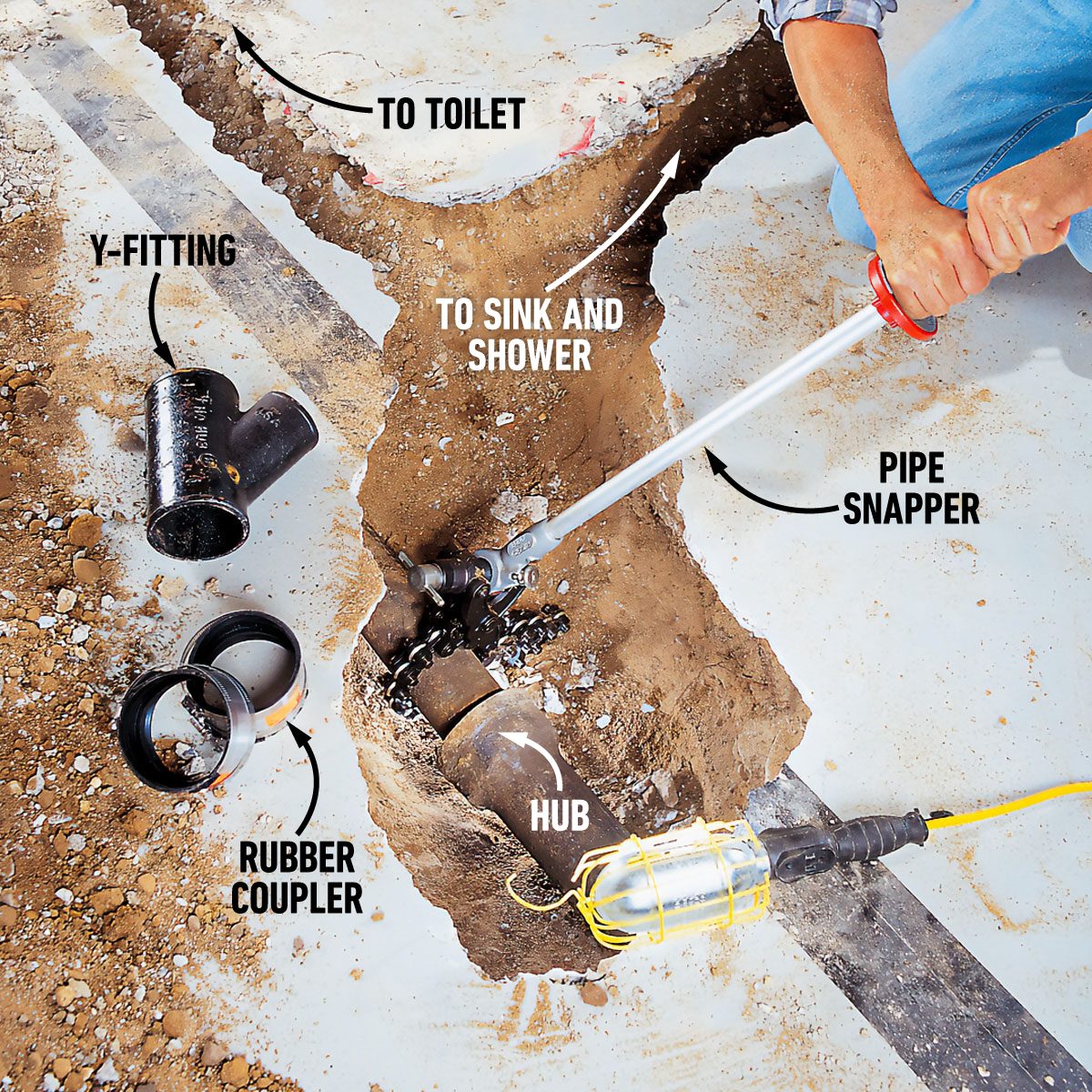 How To Plumb A Basement Bathroom