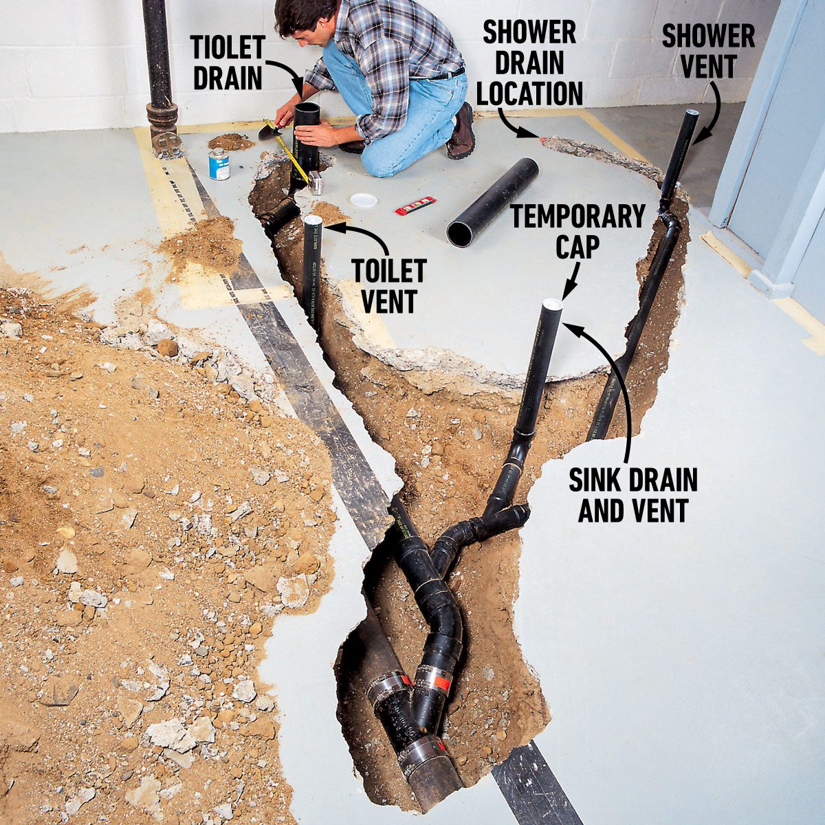 How To Plumb A Basement Bathroom