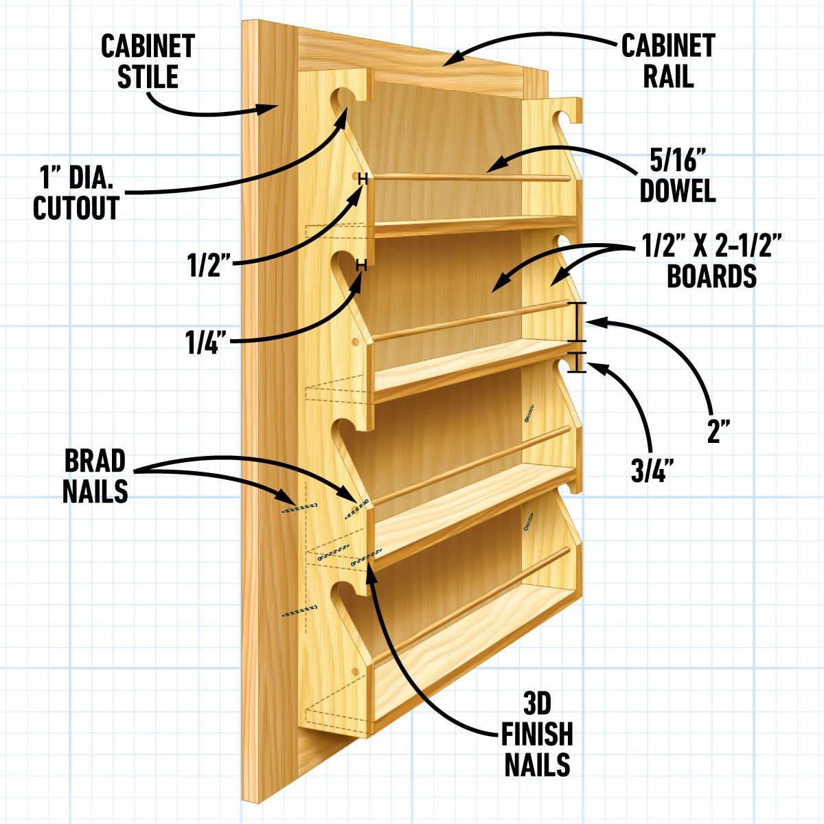 Spice Rack Depth And Positioning