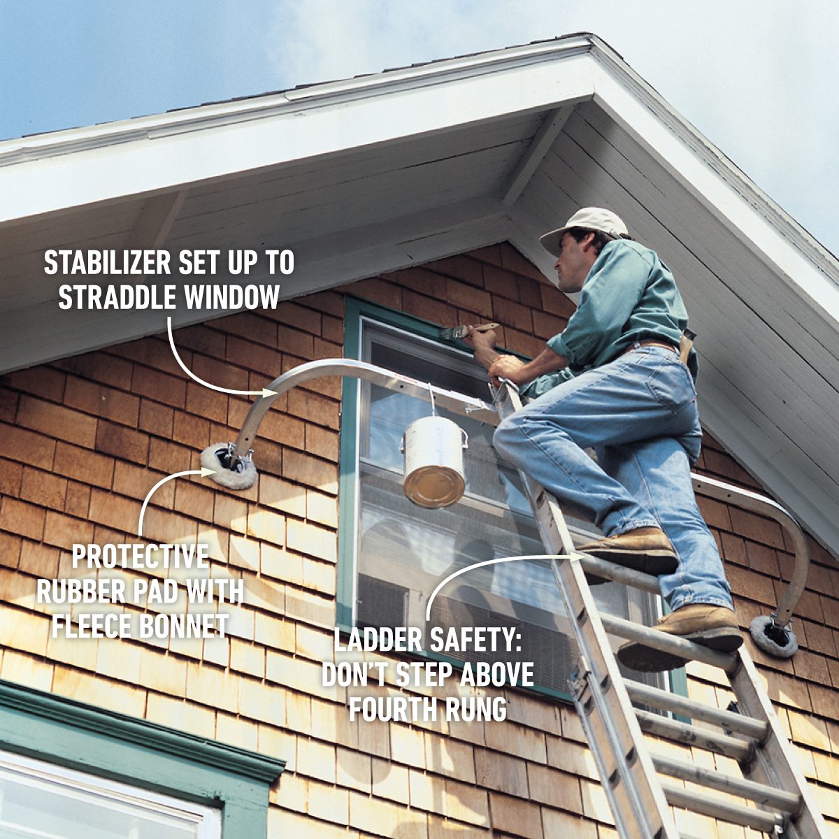 How Do You Make A Ladder Sturdier usage to work around high windows