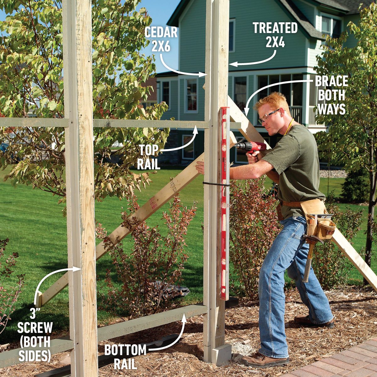 How To Build A Privacy Screen On Your Patio Assemble the Frame