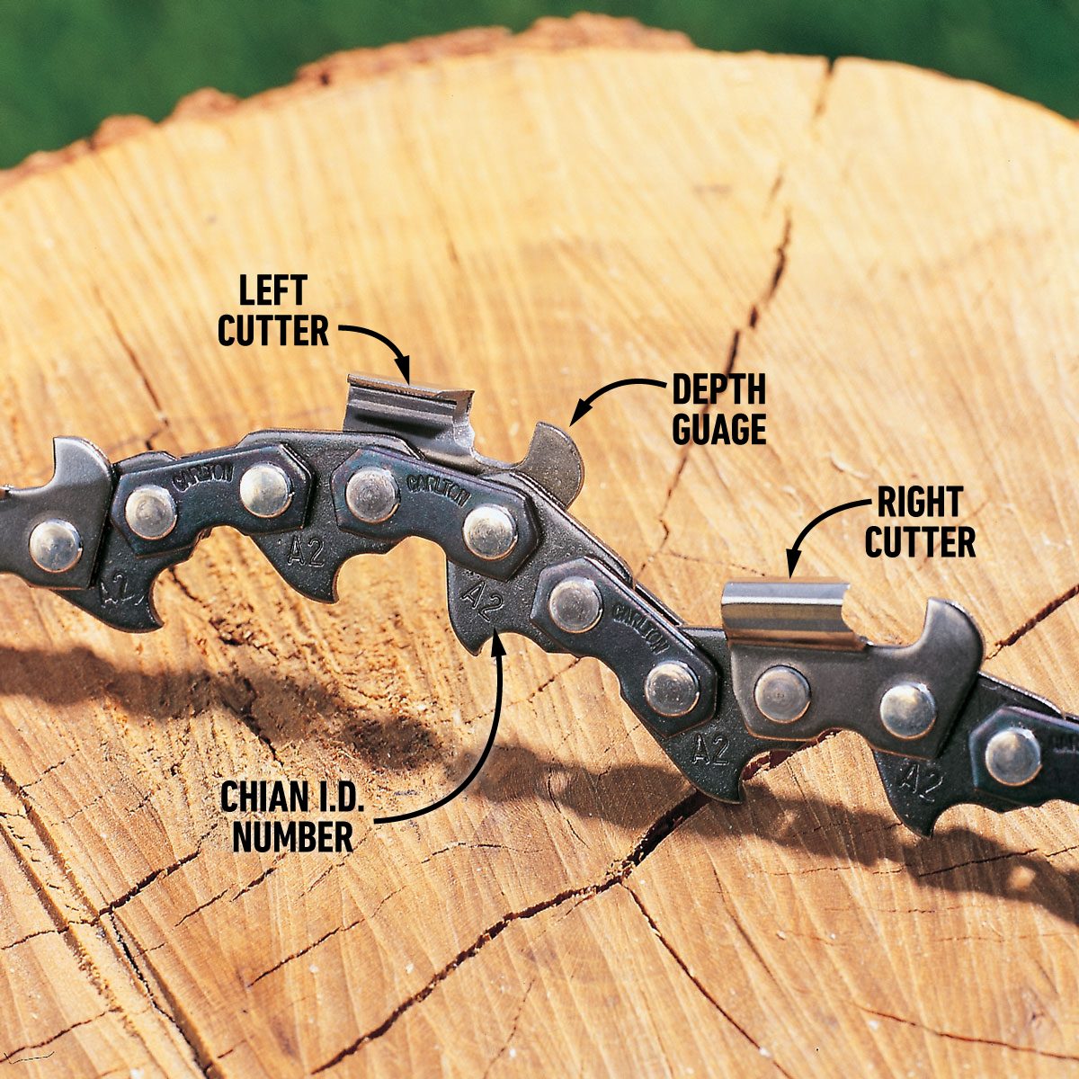 How To Sharpen A Chainsaw Fh98nov 01479002 Ksedit Callouts