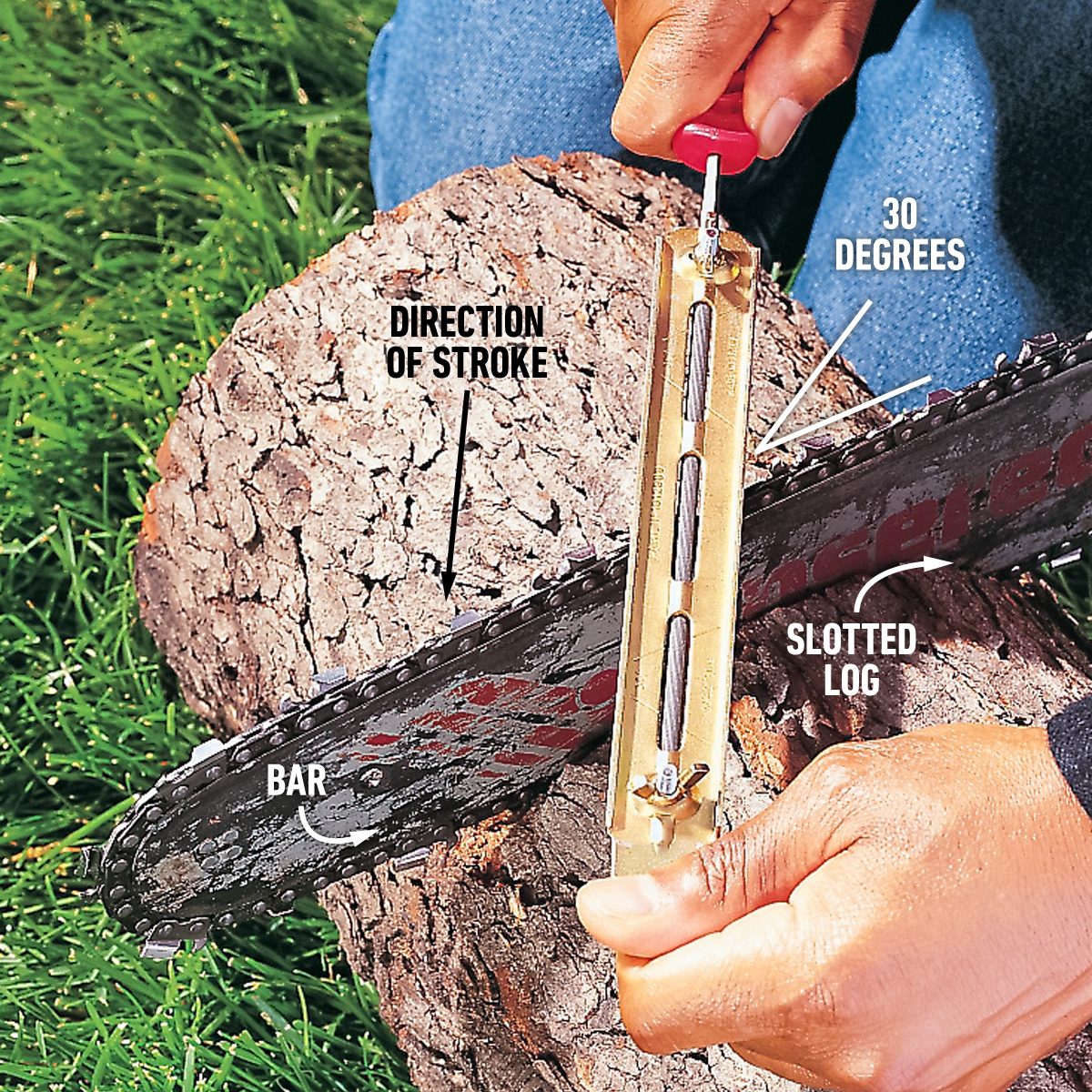 How To Sharpen A Chainsaw Fh98nov 01479004 Ksedit Callouts