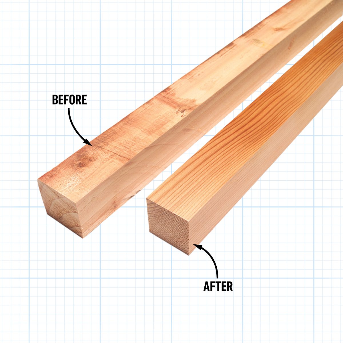 6 Tips For Using A Wood Planer Like A Pro Fh03nov 03149 013 Callouts