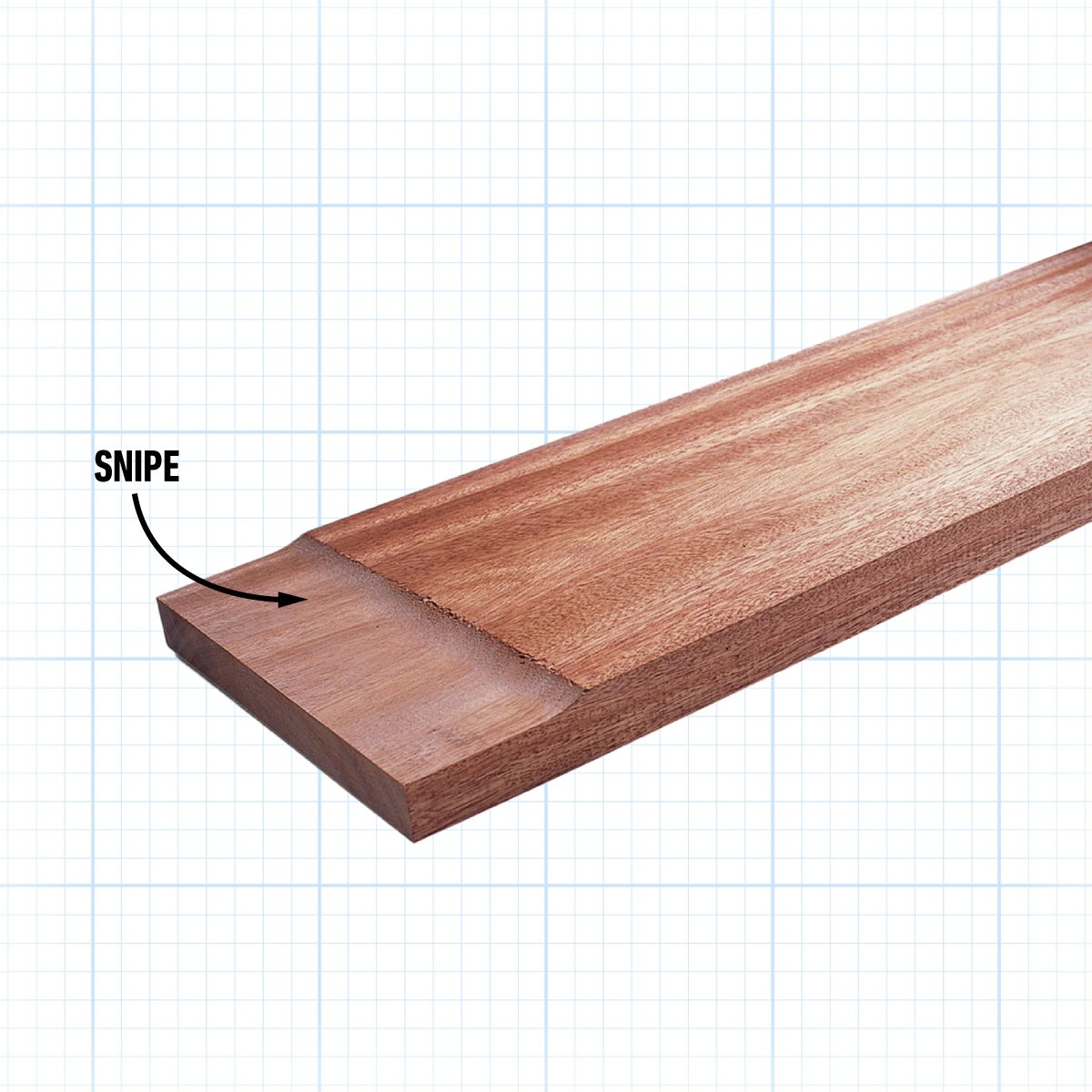 6 Tips For Using A Wood Planer Like A Pro