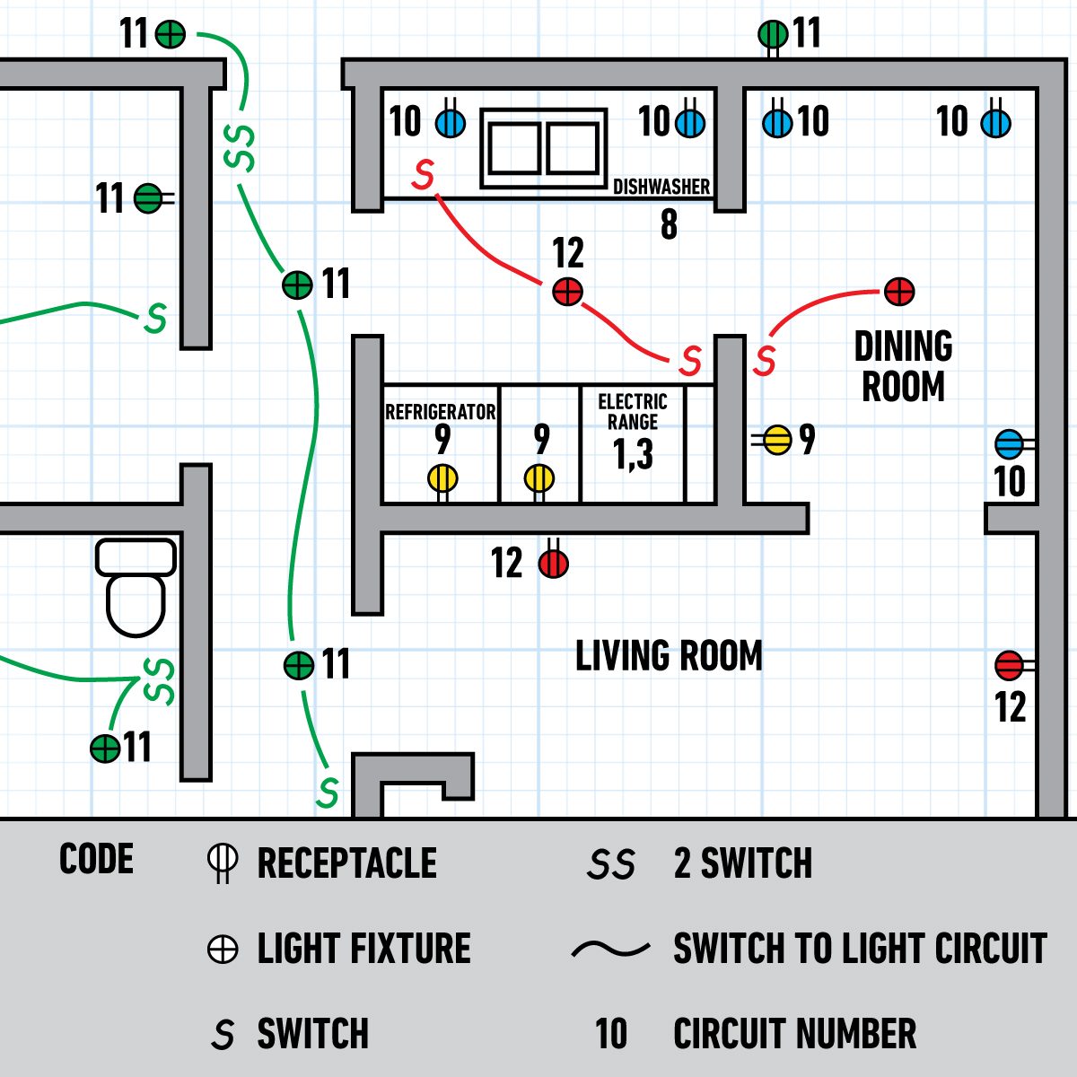 Trace The Circuit Callouts