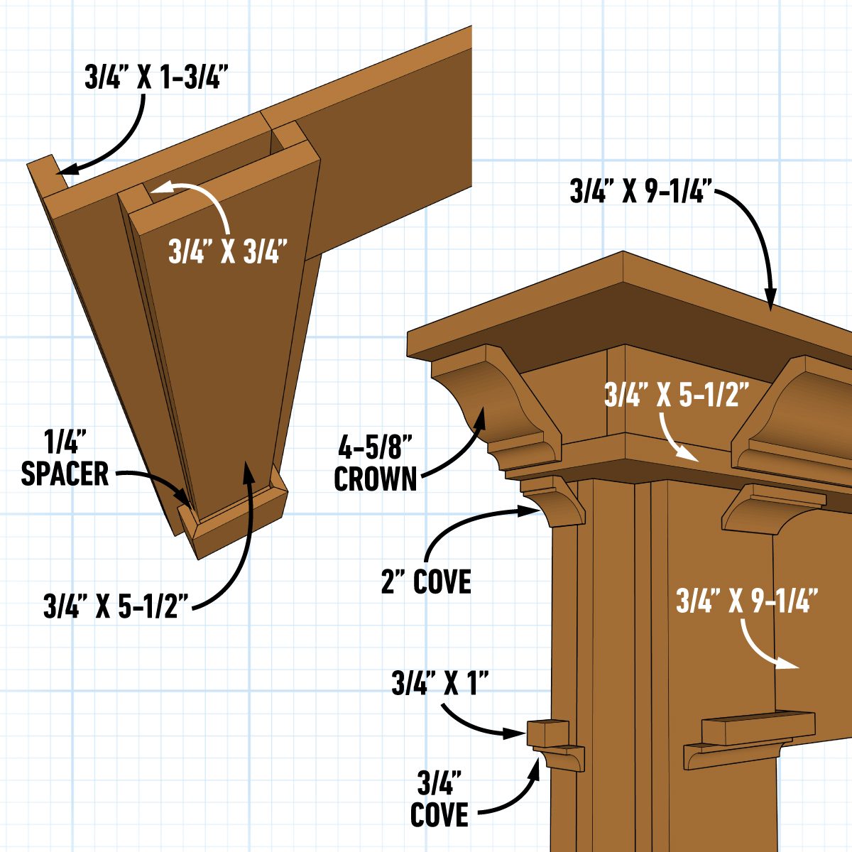 Create Original Designs With SketchUp