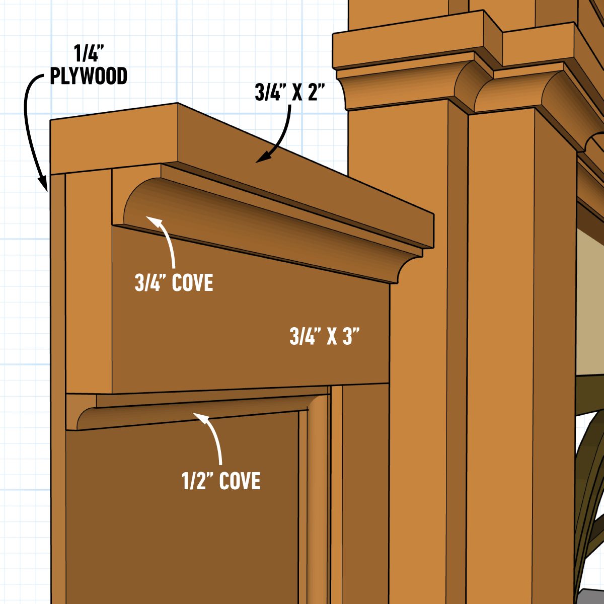 Create Original Designs With SketchUp