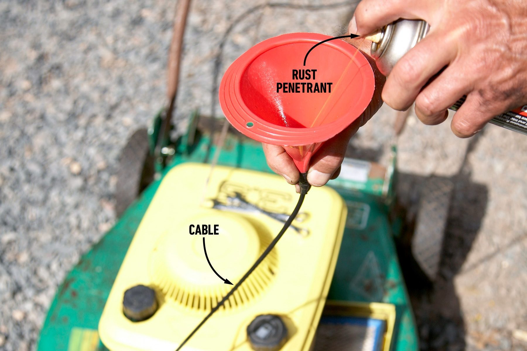 A person is holding a red funnel and a can, likely adding oil or fuel to the yellow engine of a green lawnmower. The lawnmower is on a gravel surface.