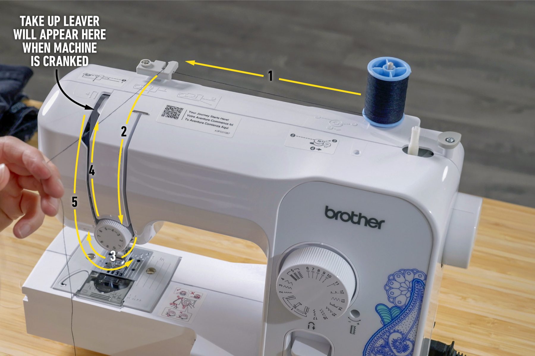 How To Thread A Sewing Machine 