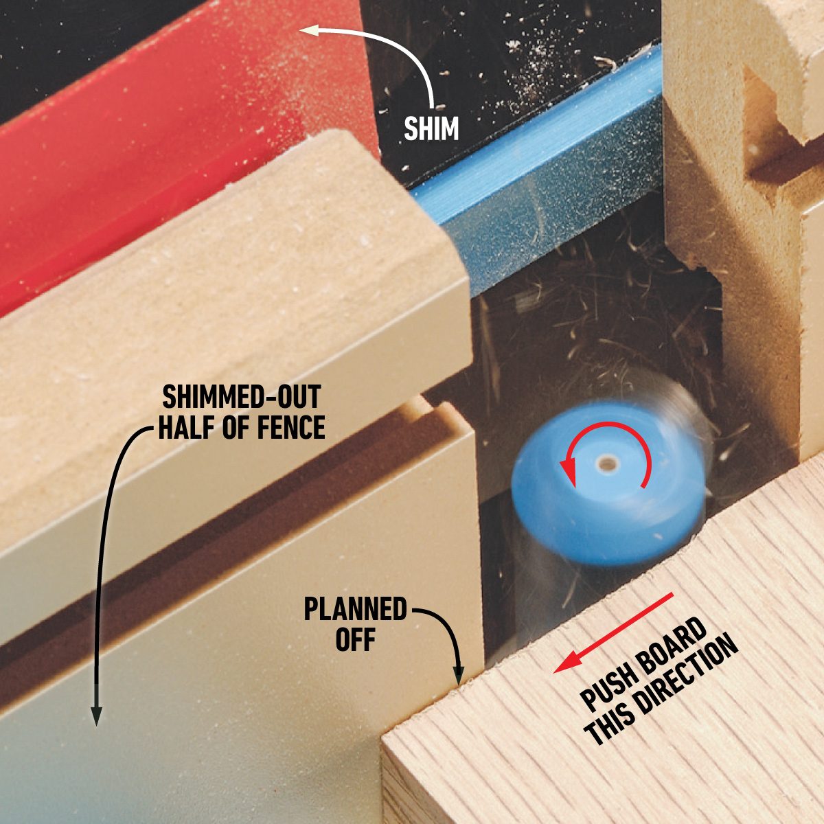 Plane Perfectly Straight Edges On Boards Or Plywood Router Table Tips and Techniques