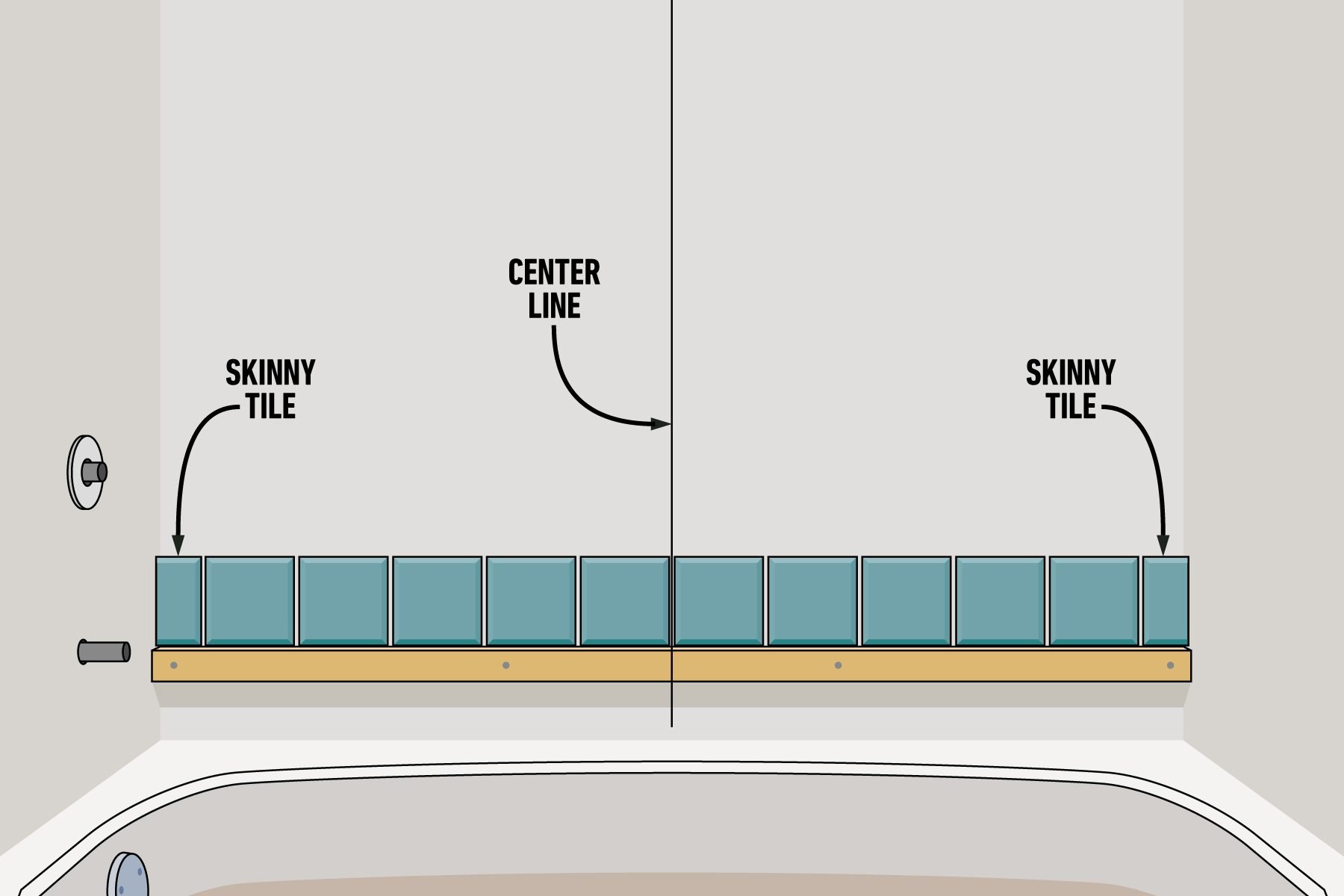 Shower Tile Layout Tips For Remodeling Your Bathroom Fh48415 Ta01revd3 Asedit Callouts Graphic