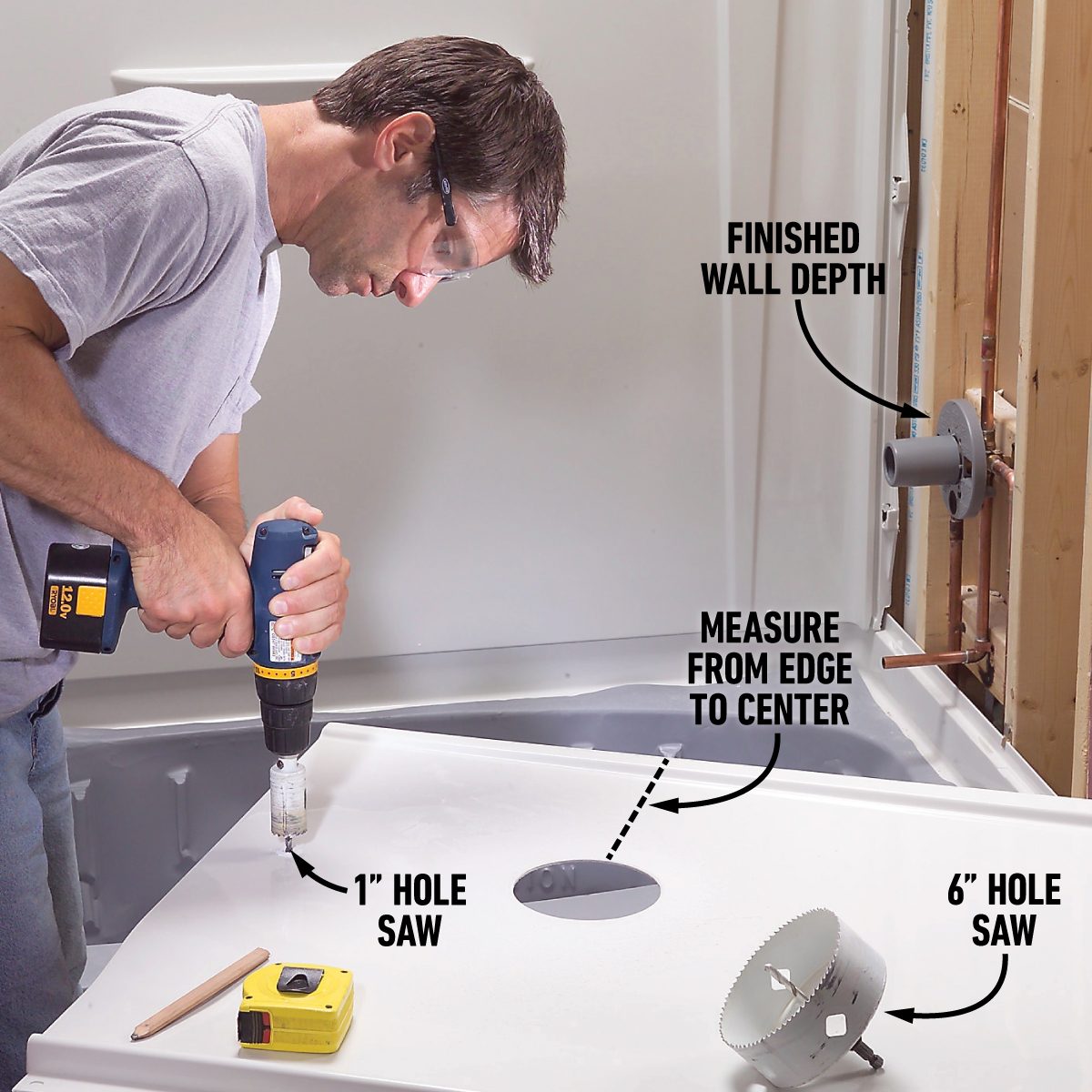 Carefully Measure For The Faucet And Spout 