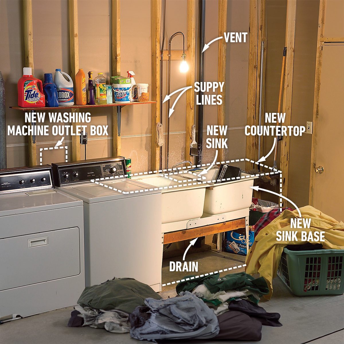 Convert An Unfinished Laundry Area Into A Laundry Room 