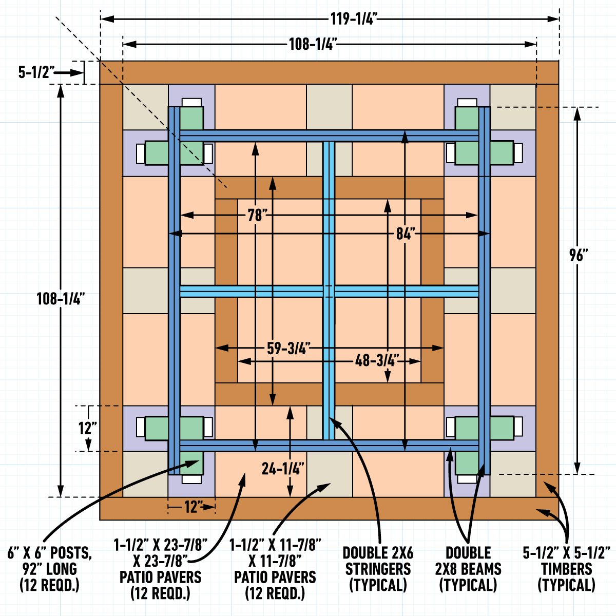 How To Build A Post And Beam Pavilion Outdoor pavilion plans overview