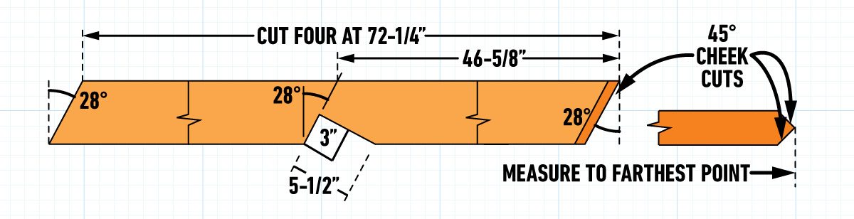 How To Build A Post And Beam Pavilion Common Rafters