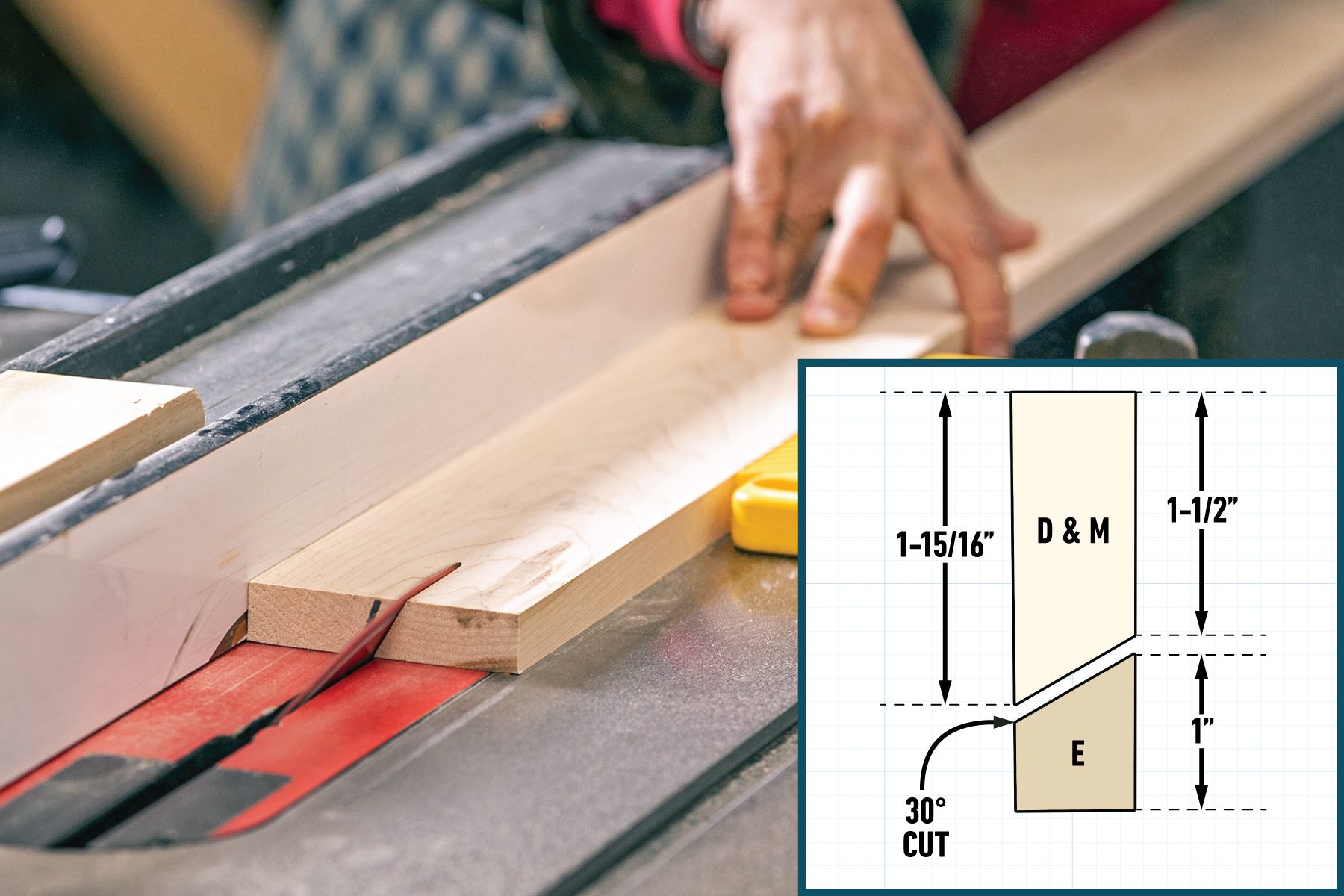 How To Make A Living Wall Cut the cleats