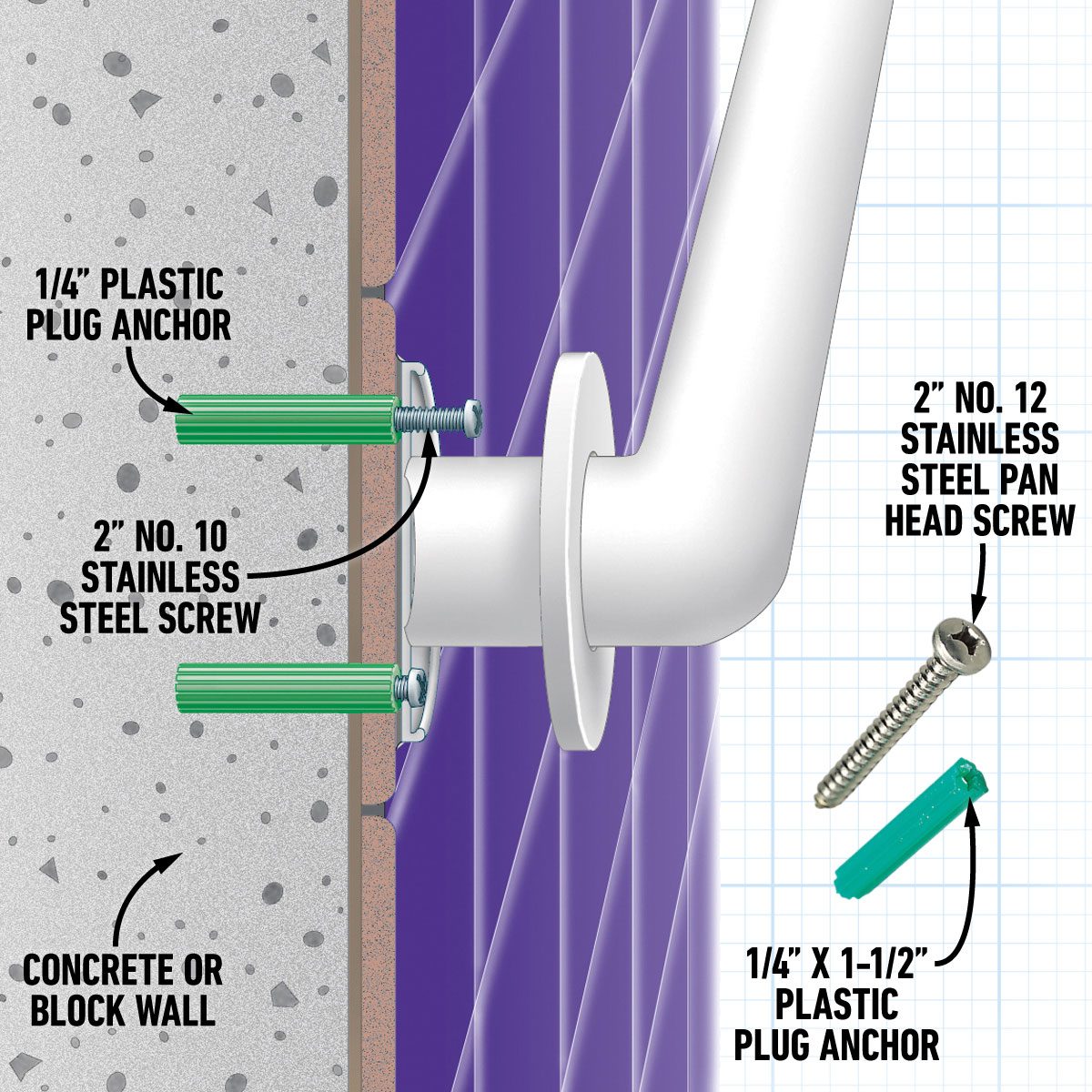 Shower Bar How To Install Bathroom Grab Bars