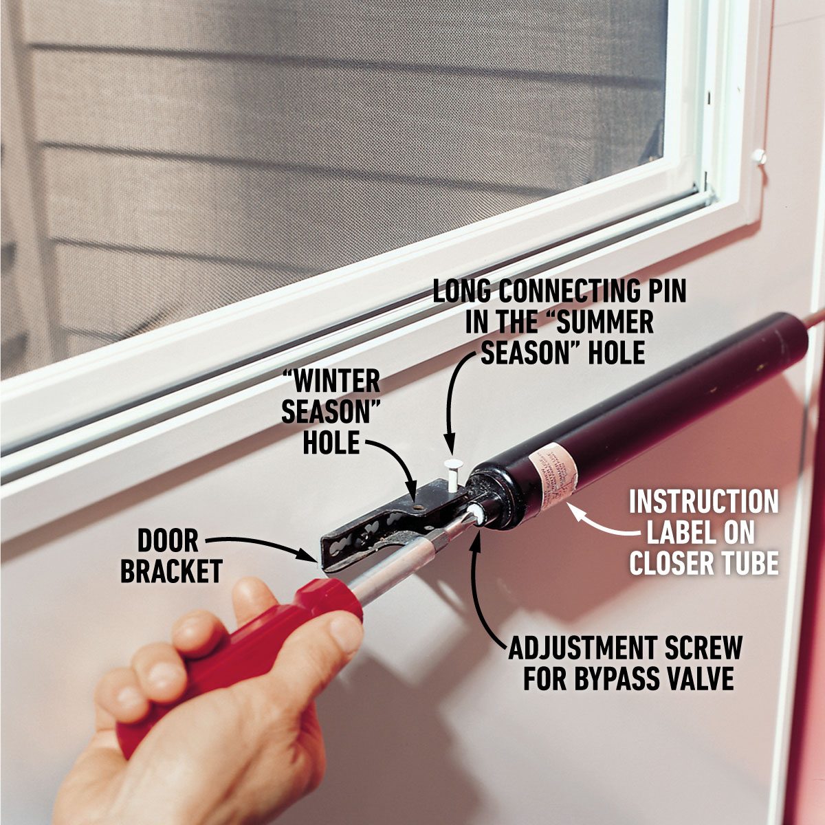 A piston-style door closer is shown mounted on a door with labels indicating parts, including the long connecting pin in the "summer season" hole, "winter season" hole, door bracket, adjustment screw for bypass valve, and the instruction label on the closer tube.